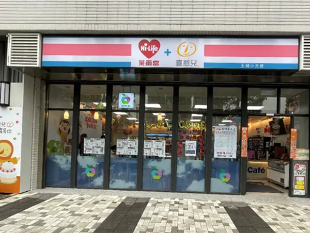 喜憨兒土城店的產品或門市
